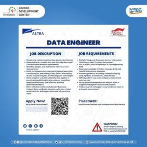 Cek Daftar Lengkap Gaji di PT Astra International Tbk untuk Semua Level Panduan Lengkap