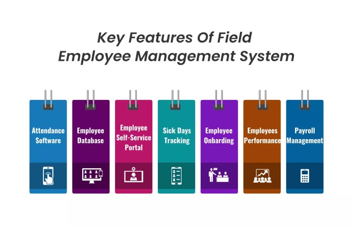 What is Field Employee Management? Tips to Handle Your Field Employees Gaji di Industri Kelapa Sawit: Dari Staff Kebun Hingga Manajer, Siapa Paling Cuan?
