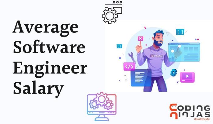 Gaji Software Engineer di Bank BUMN Angkanya Bikin Kamu Ingin Pindah Kerja!