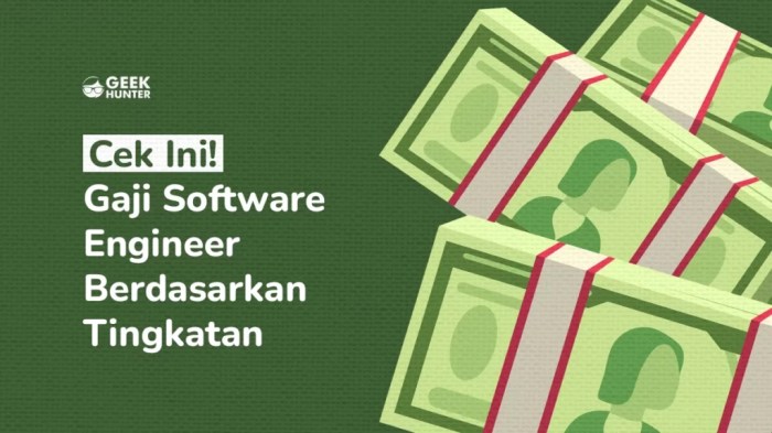 Gaji Software Engineer, Kenapa Bisa Tinggi? 2023| RevoU Terbongkar! Gaji Software Engineer di Gojek yang Bikin Banyak Orang Iri.