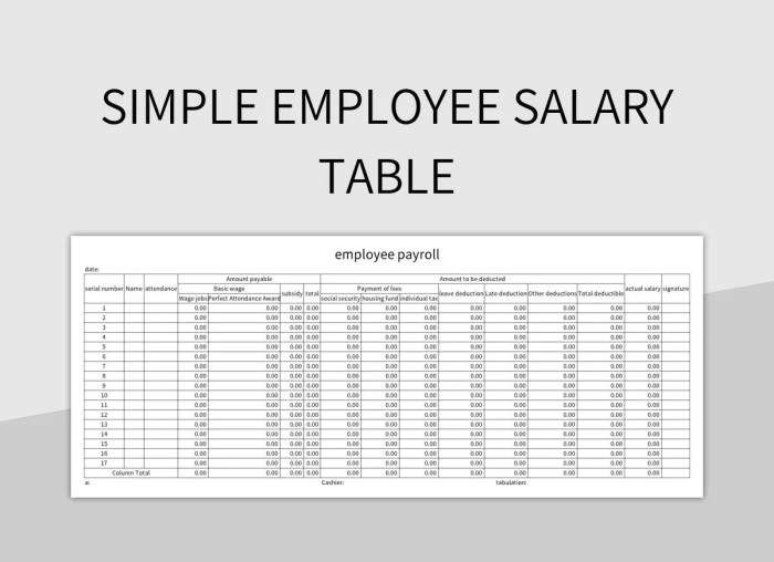 Sample Payslip Template for Employees – Blogger's Tale Apa Saja Komponen Gaji Karyawan Swasta? Pahami Agar Tak Salah Hitung.